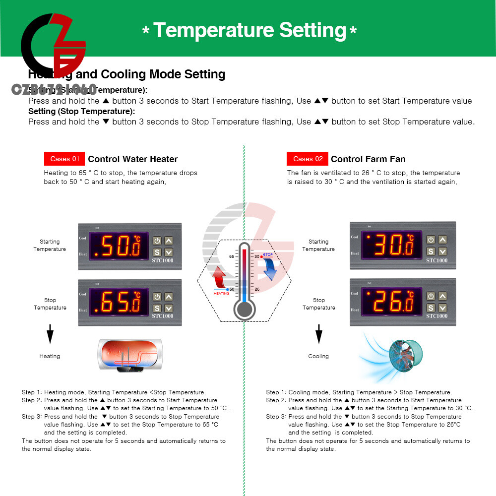 AC 110V-220V STC-1000 Digital Temperature Controller Thermostat w/ Probe Sensor