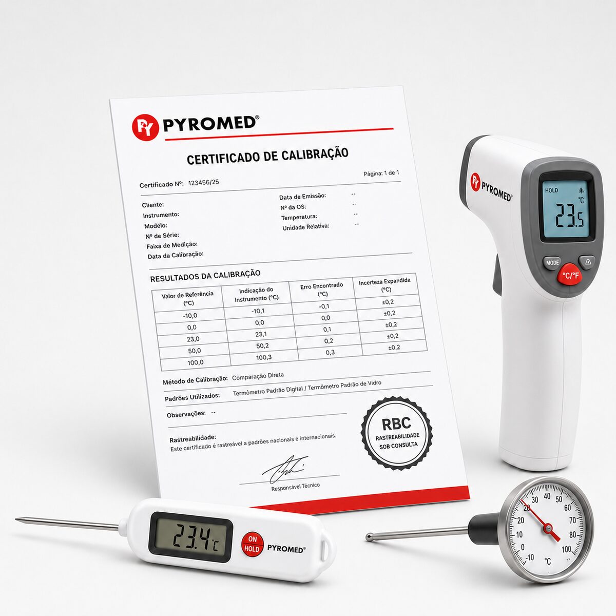 Certificado de Calibração para Termômetros | PYROMED®